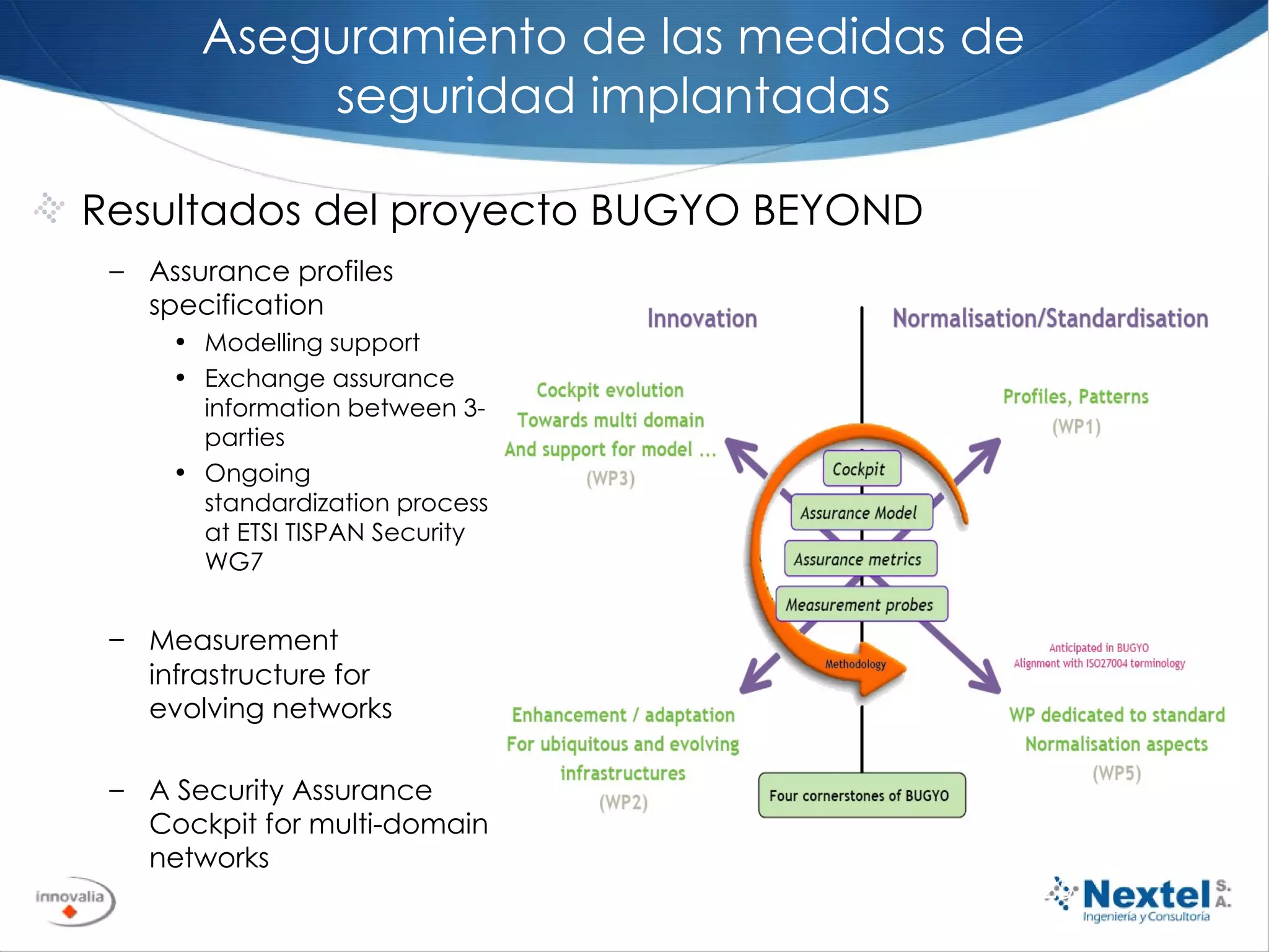 Assurance profiles specification Modelling support Exchange assurance information between 3-parties Ongoing standardization process at ETSI TISPAN Security WG7 Measurement   infrastructure for evolving networks A Security Assurance Cockpit for multi-domain networks Aseguramiento de las medidas de seguridad implantadas Resultados del proyecto BUGYO BEYOND 