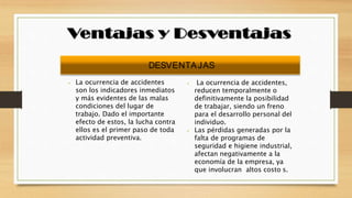 ⦁ La ocurrencia de accidentes
son los indicadores inmediatos
y más evidentes de las malas
condiciones del lugar de
trabajo. Dado el importante
efecto de estos, la lucha contra
ellos es el primer paso de toda
actividad preventiva.
⦁ La ocurrencia de accidentes,
reducen temporalmente o
definitivamente la posibilidad
de trabajar, siendo un freno
para el desarrollo personal del
individuo.
⦁ Las pérdidas generadas por la
falta de programas de
seguridad e higiene industrial,
afectan negativamente a la
economía de la empresa, ya
que involucran altos costo s.
DESVENTAJAS
 