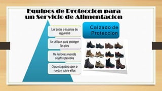 Calzado de
Proteccion
 