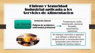 La Cocin a Peligros de accidente y
enfermedad profesional
Temperatura, ruido,
iluminación, posturas
forzadas,
movimientos
repetitivos
Se manejan utensilios y aparatos
que obligan a observar las
disposiciones y recomendaciones
apropiadas para efectuar el
trabajo de manera segura
Ambiente laboral
 