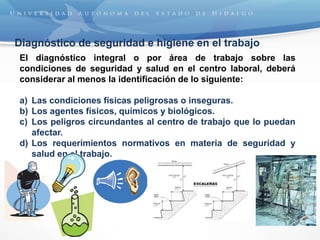 Diagnóstico de seguridad e higiene en el trabajo
El diagnóstico integral o por área de trabajo sobre las
condiciones de seguridad y salud en el centro laboral, deberá
considerar al menos la identificación de lo siguiente:
a) Las condiciones físicas peligrosas o inseguras.
b) Los agentes físicos, químicos y biológicos.
c) Los peligros circundantes al centro de trabajo que lo puedan
afectar.
d) Los requerimientos normativos en materia de seguridad y
salud en el trabajo.
 