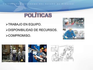 TRABAJO EN EQUIPO.
DISPONIBILIDAD DE RECURSOS.
COMPROMISO.
 