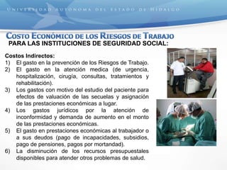PARA LAS INSTITUCIONES DE SEGURIDAD SOCIAL:
Costos Indirectos:
1) El gasto en la prevención de los Riesgos de Trabajo.
2) El gasto en la atención medica (de urgencia,
hospitalización, cirugía, consultas, tratamientos y
rehabilitación).
3) Los gastos con motivo del estudio del paciente para
efectos de valuación de las secuelas y asignación
de las prestaciones económicas a lugar.
4) Los gastos jurídicos por la atención de
inconformidad y demanda de aumento en el monto
de las prestaciones económicas.
5) El gasto en prestaciones económicas al trabajador o
a sus deudos (pago de incapacidades, subsidios,
pago de pensiones, pagos por mortandad).
6) La disminución de los recursos presupuestales
disponibles para atender otros problemas de salud.
 