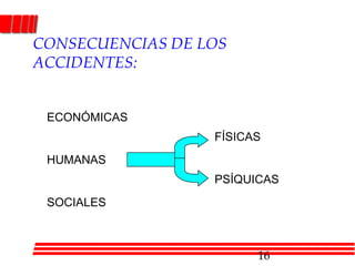 Tipo de accidente.Se refiere a la forma de contacto de la persona dañada con el  objeto.Golpearse contraSer golpeado porSer atrapado enResbalarse sin caídaCaerse en el mismo nivel. Etc.