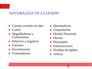 Comportamiento(Inseguro o Seguro.)CulturaOrganizacional.Actitudes decada Persona.Que hace que se den los actos Inseguros?Actos Observables