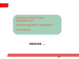 Se basa en lo que un grupo  acepta. Es Lenta al cambio.Que hace que se den los actos Inseguros?Un empleado no deseaLastimarse haciendo su trabajo.Consecuencias.¿?Comportamiento SeguroBarreras.Antecedentes:-Cultura Org.-Actitud PersonalComportamiento InseguroConsecuencias.