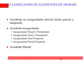 CLASIFICACIÓN DE ACCIDENTES DE TRABAJOAccidente no incapacitante (trivial, lesión parcial y temporal).Accidente incapacitanteIncapacitante Parcial y Permanente