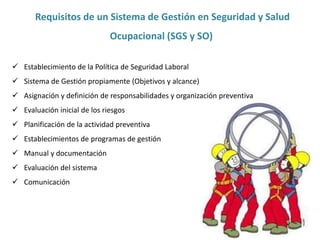 Requisitos de un Sistema de Gestión en Seguridad y Salud 
Ocupacional (SGS y SO) 
 Establecimiento de la Política de Seguridad Laboral 
 Sistema de Gestión propiamente (Objetivos y alcance) 
 Asignación y definición de responsabilidades y organización preventiva 
 Evaluación inicial de los riesgos 
 Planificación de la actividad preventiva 
 Establecimientos de programas de gestión 
 Manual y documentación 
 Evaluación del sistema 
 Comunicación 
 