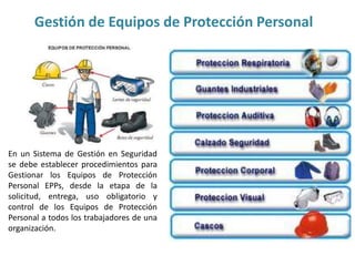 Gestión de Equipos de Protección Personal 
En un Sistema de Gestión en Seguridad 
se debe establecer procedimientos para 
Gestionar los Equipos de Protección 
Personal EPPs, desde la etapa de la 
solicitud, entrega, uso obligatorio y 
control de los Equipos de Protección 
Personal a todos los trabajadores de una 
organización. 
 