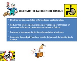 OBJETIVOS DE LA HIGIENE DE TRABAJO 
 Eliminar las causas de las enfermedades profesionales. 
 Reducir los efectos perjudiciales provocados por el trabajo en 
personas enfermas o portadoras de defectos físicos. 
 Prevenir el empeoramiento de enfermedades y lesiones 
 Aumentar la productividad por medio del control del ambiente de 
trabajo. 
 