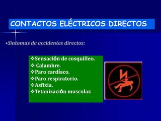 •Síntomas de accidentes directos:
Sensación de cosquilleo.
 Calambre.
Paro cardíaco.
Paro respiratorio.
Asfixia.
Tetanización muscular.
CONTACTOS ELÉCTRICOS DIRECTOS
 