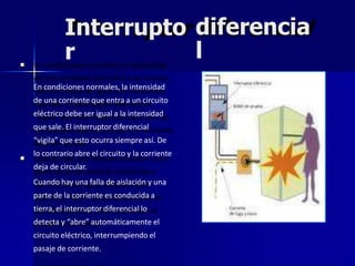 Interrupto
r
En condiciones normales, la intensidad
de una corriente que entra a un circuito
eléctrico debe ser igual a la intensidad
que sale. El interruptor diferencial
“vigila” que esto ocurra siempre así. De
lo contrario abre el circuito y la corriente
deja de circular.
Cuando hay una falla de aislación y una
parte de la corriente es conducida a
tierra, el interruptor diferencial lo
detecta y “abre” automáticamente el
circuito eléctrico, interrumpiendo el
pasaje de corriente.
diferencia
l


 