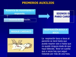 PRIMEROS AUXILIOS
Ausencia de movimiento
respuesta.
o
La respiración boca a boca al
paciente se dará hasta que
pueda respirar solo o hasta que
no quede ninguna duda de que
haya fallecido. T
ener en cuenta
que a veces hay que seguir
tratando por más de una hora.
MASAJE CARDIACO
RESPIRACIÓN BOCA A
BOCA
Ausencia de respiración.
SIGNOS DE
PARO CARDIO
 