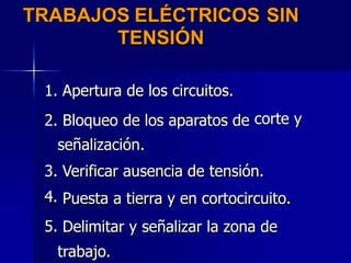 TRABAJOS ELÉCTRICOS
TENSIÓN
SIN
1. Apertura de los circuitos.
2. Bloqueo de los aparatos de
señalización.
corte y
3.
4.
5.
Verificar ausencia de tensión.
Puesta a tierra y en cortocircuito.
Delimitar y señalizar la zona de
trabajo.
 