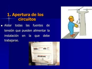 1. Apertura de los
circuitos
 Aislar todas las fuentes de
tensión que pueden alimentar la
instalación
trabajarse.
en la que debe
 