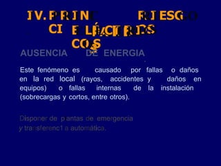 I
IV
V.
.
P
PR
RI
IN
NC
CI
I
,
P
PA
AL
LE
ES
S
R
RI
IE
ES
SG
GO
OS
S
E
EL
LÉ
EC
CT
TR
RI
IC
CO
OS
S
,
AUSENCIA DE ENERGIA
Este fenómeno es causado por fallas o daños
en la red local (rayos, accidentes y daños en
equipos) o fallas internas de la instalación
(sobrecargas y cortos, entre otros).
Disponer de plantas de emergencia
y transferenc1 a automática.
 