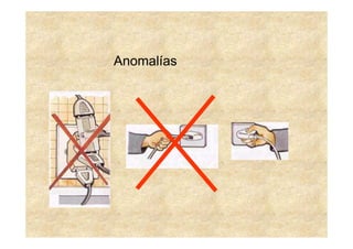 Anomalías
 