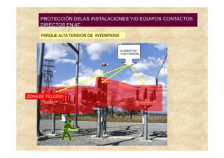 PROTECCIÓN DELAS INSTALACIONES Y/O EQUIPOS CONTACTOS
     DIRECTOS EN AT.

     PARQUE ALTA TENSION DE INTEMPERIE


                                         ELEMENTOS
                                         CON TENSIÓN




ZONA DE PELIGRO
 