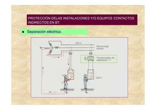 PROTECCIÓN DELAS INSTALACIONES Y/O EQUIPOS CONTACTOS
INDIRECTOS EN BT.

Separación eléctrica .
 