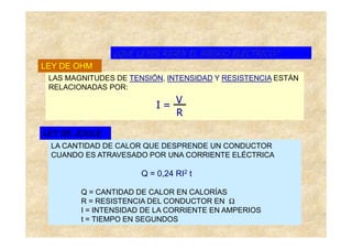 ¿QUÉ LEYES RIGEN EL RIESGO ELÉCTRICO?
LEY DE OHM
 LAS MAGNITUDES DE TENSIÓN, INTENSIDAD Y RESISTENCIA ESTÁN
 RELACIONADAS POR:

                          I= V
                             R

LEY DE JOULE
 LA CANTIDAD DE CALOR QUE DESPRENDE UN CONDUCTOR
 CUANDO ES ATRAVESADO POR UNA CORRIENTE ELÉCTRICA

                      Q = 0,24 RI2 t

        Q = CANTIDAD DE CALOR EN CALORÍAS
        R = RESISTENCIA DEL CONDUCTOR EN Ω
        I = INTENSIDAD DE LA CORRIENTE EN AMPERIOS
        t = TIEMPO EN SEGUNDOS
 