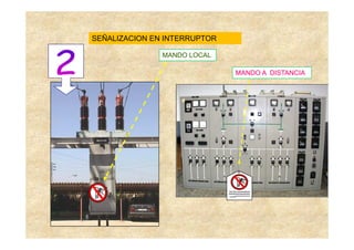 SEÑALIZACION EN INTERRUPTOR

               MANDO LOCAL

                                  MANDO A DISTANCIA




                              Nombre

                              Fecha
 