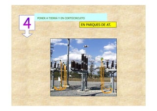 PONER A TIERRA Y EN CORTOCIRCUITO

                              EN PARQUES DE AT.
 