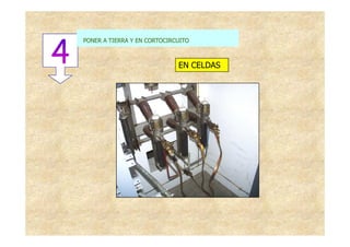 PONER A TIERRA Y EN CORTOCIRCUITO



                             EN CELDAS
 