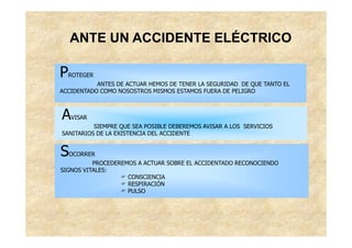 ANTE UN ACCIDENTE ELÉCTRICO

P ROTEGER
           ANTES DE ACTUAR HEMOS DE TENER LA SEGURIDAD DE QUE TANTO EL
ACCIDENTADO COMO NOSOSTROS MISMOS ESTAMOS FUERA DE PELIGRO



A   VISAR
          SIEMPRE QUE SEA POSIBLE DEBEREMOS AVISAR A LOS SERVICIOS
SANITARIOS DE LA EXISTENCIA DEL ACCIDENTE


S   OCORRER
          PROCEDEREMOS A ACTUAR SOBRE EL ACCIDENTADO RECONOCIENDO
SIGNOS VITALES:
                    CONSCIENCIA
                    RESPIRACIÓN
                    PULSO
 