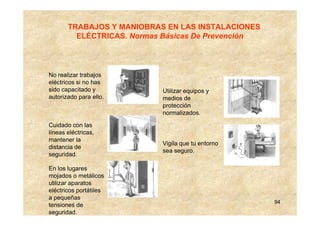 TRABAJOS Y MANIOBRAS EN LAS INSTALACIONES
         ELÉCTRICAS. Normas Básicas De Prevención




No realizar trabajos
eléctricos si no has
sido capacitado y          Utilizar equipos y
autorizado para ello.      medios de
                           protección
                           normalizados.

Cuidado con las
líneas eléctricas,
mantener la
                           Vigila que tu entorno
distancia de
                           sea seguro.
seguridad.

En los lugares
mojados o metálicos
utilizar aparatos
eléctricos portátiles
a pequeñas
                                                    94
tensiones de
seguridad.
 
