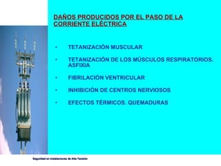 DAÑOS PRODUCIDOS POR EL PASO DE LA CORRIENTE ELÉCTRICA TETANIZACIÓN MUSCULAR TETANIZACIÓN DE LOS MÚSCULOS RESPIRATORIOS. ASFIXIA FIBRILACIÓN VENTRICULAR INHIBICIÓN DE CENTROS NERVIOSOS EFECTOS TÉRMICOS. QUEMADURAS 