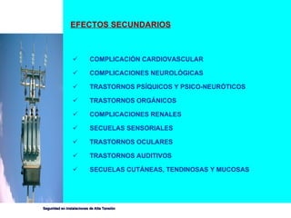 EFECTOS SECUNDARIOS COMPLICACIÓN CARDIOVASCULAR COMPLICACIONES NEUROLÓGICAS TRASTORNOS PSÍQUICOS Y PSICO-NEURÓTICOS TRASTORNOS ORGÁNICOS COMPLICACIONES RENALES SECUELAS SENSORIALES TRASTORNOS OCULARES TRASTORNOS AUDITIVOS SECUELAS CUTÁNEAS, TENDINOSAS Y MUCOSAS 