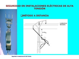 SEGURIDAD EN INSTALACIONES ELÉCTRICAS DE ALTA TENSIÓN MÉTODO A DISTANCIA 