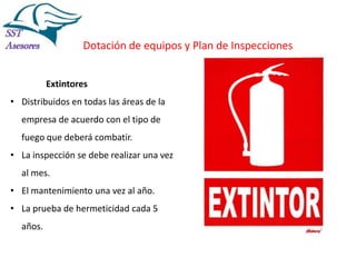 Incendios
Dotación de equipos y Plan de Inspecciones
Extintores
• Distribuidos en todas las áreas de la

empresa de acuerdo con el tipo de
fuego que deberá combatir.
• La inspección se debe realizar una vez
al mes.
• El mantenimiento una vez al año.
• La prueba de hermeticidad cada 5
años.
Tel:2412997, Cel: 961786235,
E-mail: info@sstasesores.pe
www.sstasesores.pe

 