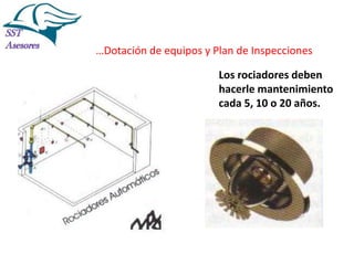 Incendios
…Dotación de equipos y Plan de Inspecciones
Los rociadores deben
hacerle mantenimiento
cada 5, 10 o 20 años.

Tel:2412997, Cel: 961786235,
E-mail: info@sstasesores.pe
www.sstasesores.pe

 