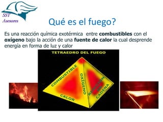 Incendios

Qué es el fuego?
Es una reacción química exotérmica entre combustibles con el
oxígeno bajo la acción de una fuente de calor la cual desprende
energía en forma de luz y calor

Tel:2412997, Cel: 961786235,
E-mail: info@sstasesores.pe
www.sstasesores.pe

 