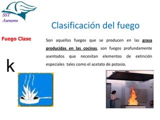 Incendios

Clasificación del fuego
Fuego Clase

Son aquellos fuegos que se producen en las grasa
producidas en las cocinas, son fuegos profundamente
asentados

k

que

necesitan

elementos

de

extinción

especiales tales como el acetato de potasio.

Tel:2412997, Cel: 961786235,
E-mail: info@sstasesores.pe
www.sstasesores.pe

 