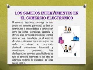 LOS SUJETOS INTERVINIENTES EN
     EL COMERCIO ELECTRÓNICO
El comercio electrónico constituye un acto
jurídico con contenido patrimonial, es decir un
contrato, con la peculiaridad que la comunicación
entre las partes contratantes: aceptante y
oferente se da por medios electrónicos. Entonces
como en toda contratación en el comercio
electrónico, intervienen dos o más sujetos, los
cuales      se      dividen    en:     empresario
(business), consumidores (consumer) y
administración           (goverment).         Esta
clasificación, nos servirá de base al hablar de los
tipos de comercio electrónico, ya que ésta, se
determina mediante la interacción de estos
sujetos entre sí.
 