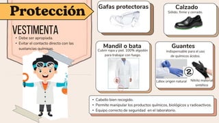 • Debe ser apropiada.
• Evitar el contacto directo con las
sustancias químicas.
Vestimenta
Gafas protectoras
Mandil o bata
Calzado
Guantes
Cubrir ropa y piel. 100% algodón
para trabajar con fuego.
Sólido, firme y cerrado.
Indispensable para el uso
de químicos ácidos.
Látex origen natural Nitrilo material
sintético
• Cabello bien recogido.
• Permite manipular los productos químicos, biológicos y radioactivos.
• Equipo correcto de seguridad en el laboratorio.
 