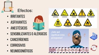 Efectos:
• Irritantes
• Asfixiantes
• Anestésicos
• Sensibilizanteso alérgicos
• Cancerígenos
• Corrosivos
• Neumoconióticos
 