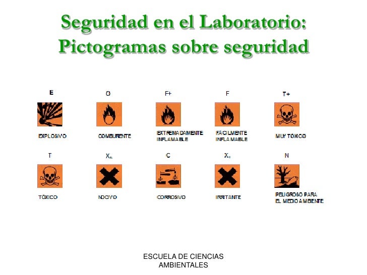 Seguridad en el laboratorio de quimica Seguridad en el laboratorio de quimica