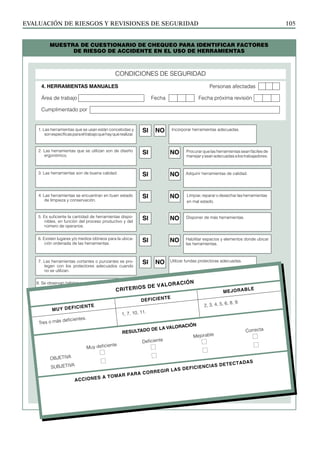 EVALUACIÓN DE RIESGOS Y REVISIONES DE SEGURIDAD 105
MUESTRA DE CUESTIONARIO DE CHEQUEO PARA IDENTIFICAR FACTORES
DE RIESGO DE ACCIDENTE EN EL USO DE HERRAMIENTAS
SI NO
SI NO
SI NO
SI NO
SI NO
SI NO
SI NO
CONDICIONES DE SEGURIDAD
4. HERRAMIENTAS MANUALES		 Personas afectadas
Área de trabajo Fecha Fecha próxima revisión
Cumplimentado por
1. Las herramientas que se usan están concebidas y
sonespecíficasparaeltrabajoquehayquerealizar.
2. Las herramientas que se utilizan son de diseño
ergonómico.
3. Las herramientas son de buena calidad.
4. Las herramientas se encuentran en buen estado
de limpieza y conservación.
5. Es suficiente la cantidad de herramientas dispo-
nibles, en función del proceso productivo y del
número de operarios.
6. Existen lugares y/o medios idóneos para la ubica-
ción ordenada de las herramientas.
7. Las herramientas cortantes o punzantes se pro-
tegen con los protectores adecuados cuando
no se utilizan.
Adquirir herramientas de calidad.
Limpiar, reparar o desechar las herramientas
en mal estado.
Disponer de más herramientas.
Habilitar espacios y elementos donde ubicar
las herramientas.
Procurarquelasherramientasseanfácilesde
manejaryseanadecuadasalostrabajadores.
Incorporar herramientas adecuadas.
Utilizar fundas protectoras adecuadas.
8. Se observan hábitos correctos de trabajo.
SI NO
SI
SI NO
NO
9. Los trabajos se realizan de manera segura, sin
sobreesfuerzos o movimientos bruscos.
producir riesgos de proyecciones o de cortes.
10. Los trabajadores están adiestrados en el manejo
de las herramientas.
11. Se usan equipos de protección personal cuando se pueden
CRITERIOS DE VALORACIÓN
MUY DEFICIENTE
DEFICIENTE
MEJORABLE
Tres o más deficientes.
1, 7, 10, 11.
2, 3, 4, 5, 6, 8, 9.
RESULTADO DE LA VALORACIÓN
ACCIONES A TOMAR PARA CORREGIR LAS DEFICIENCIAS DETECTADAS
Muy deficiente
Deficiente
Mejorable
Correcta
ObjetivA
SubjetivA
 