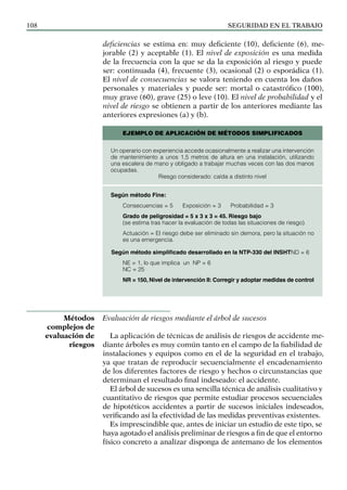 SEGURIDAD EN EL TRABAJO
108
deficiencias se estima en: muy deficiente (10), deficiente (6), me-
jorable (2) y aceptable (1). El nivel de exposición es una medida
de la frecuencia con la que se da la exposición al riesgo y puede
ser: continuada (4), frecuente (3), ocasional (2) o esporádica (1).
El nivel de consecuencias se valora teniendo en cuenta los daños
personales y materiales y puede ser: mortal o catastrófico (100),
muy grave (60), grave (25) o leve (10). El nivel de probabilidad y el
nivel de riesgo se obtienen a partir de los anteriores mediante las
anteriores expresiones (a) y (b).
Un operario con experiencia accede ocasionalmente a realizar una intervención
de mantenimiento a unos 1,5 metros de altura en una instalación, utilizando
una escalera de mano y obligado a trabajar muchas veces con las dos manos
ocupadas.
Riesgo considerado: caída a distinto nivel
EJEMPLO DE APLICACIÓN DE MÉTODOS SIMPLIFICADOS
Según método Fine:
Consecuencias = 5 Exposición = 3 Probabilidad = 3
Grado de peligrosidad = 5 x 3 x 3 = 45. Riesgo bajo
(se estima tras hacer la evaluación de todas las situaciones de riesgo).
Actuación = El riesgo debe ser eliminado sin demora, pero la situación no
es una emergencia.
Según método simplificado desarrollado en la NTP-330 del INSHTND = 6
NE = 1, lo que implica un NP = 6
NC = 25
NR = 150, Nivel de intervención II: Corregir y adoptar medidas de control
Evaluación de riesgos mediante el árbol de sucesos
La aplicación de técnicas de análisis de riesgos de accidente me-
diante árboles es muy común tanto en el campo de la fiabilidad de
instalaciones y equipos como en el de la seguridad en el trabajo,
ya que tratan de reproducir secuencialmente el encadenamiento
de los diferentes factores de riesgo y hechos o circunstancias que
determinan el resultado final indeseado: el accidente.
El árbol de sucesos es una sencilla técnica de análisis cualitativo y
cuantitativo de riesgos que permite estudiar procesos secuenciales
de hipotéticos accidentes a partir de sucesos iniciales indeseados,
verificando así la efectividad de las medidas preventivas existentes.
Es imprescindible que, antes de iniciar un estudio de este tipo, se
haya agotado el análisis preliminar de riesgos a fin de que el entorno
físico concreto a analizar disponga de antemano de los elementos
Métodos
complejos de
evaluación de
riesgos
 