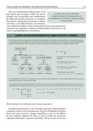 EVALUACIÓN DE RIESGOS Y REVISIONES DE SEGURIDAD 113
Una vez representado gráficamente el ár-
bol, habrá que averiguar cuáles son las di-
ferentes vías secuenciales por combinación
de fallos que pueden provocar el accidente.
Para ello se representan las puertas o nudos
con letras y los fallos básicos con números,
y de arriba hacia abajo se irán reduciendo las letras para finalmente
encontrar los conjuntos mínimos de fallos básicos (números) y cal-
cular su probabilidad de coincidencia.
EL ÁRBOL DE FALLOS Y ERRORES
PERMITE ESTIMAR LA PROBABILIDAD DE
DETERMINADOS ACCIDENTES, ESPECIALMENTE
SI SON GRAVES
EJEMPLO DE EVALUACIÓN MEDIANTE EL ÁRBOL DE FALLOS Y ERRORES
Se trata de analizar el riesgo de accidente al sobrellenarse por bombeo un depósito de un producto corrosivo,
cuya operación es controlada por la presencia de un operario y una alarma de nivel máximo cuyas probabilidades
de fallo orientativas se han indicado en el árbol. Si la señal de alarma suena, el operario oye la señal.
A = 1.B = 1.2
1.3
Luego existen 2 vías secuenciales del
accidente:
• Probabilidad de la primera vía
P1.2
= 10-1
· 10-2
= 10-3
• Probabilidad de la segunda vía
P1.3
= 10-1
· 10-1
= 10-2
• Probabilidad del accidente
Paccidente
= P1.2
+ P1.3
= 1,1 · 10-2
veces/año
SOBRELLENADO
NO
ESTÁ
ATENTO
1
10-1 veces/año
FALLO ALARMA
A
B
FALLO CIERRE BOMBA
FALLO
NIVEL
2
10-2 veces/año 10-1 veces/año
FALLO
SEÑAL
3
C
FALLO
NIVEL
4
10-2 veces/año 10-2 veces/año
FALLO
DESCO-
NEXIÓN
5
La probabilidad del accidente es excesivamente alta debido fundamentalmente a que la probabilidad de fallo del operario
es elevada al confiar en que la señal le avise.
La incorporación de un sistema automático de medición de nivel máximo que desconecta la bomba de alimentación aumenta
sustancialmente la fiabilidad del sistema. Se puede observar cómo se amplía el árbol de fallos al introducir la línea de puntos.
Paccidente
= P1 2 4
+ P1 2 5
+ P1 3 4
+ P1 3 5
= 10-5
+ 10-5
+ 10-4
+ 10-4
= 2,2 · 10-4
P accidente
= 2,2 · 10-4
veces/año
A = 1.B.C = 1.2. C = 1.2.4
		1.2.5
1.3 .C = 1.3.4
		1.3.5
Otros métodos de evaluación para riesgos específicos
Complementariamente a los métodos generales anteriormente
expuestos existen otros métodos que tienen la finalidad de profun-
dizar más ante sectores o riesgos específicos, y que no son objeto
de este capítulo. Algunos de ellos se citan al tratar los sucesivos
capítulos dedicados a agentes materiales. Tal es el caso de los mé-
 