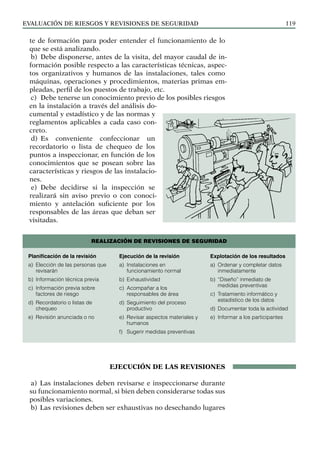 EVALUACIÓN DE RIESGOS Y REVISIONES DE SEGURIDAD 119
te de formación para poder entender el funcionamiento de lo
que se está analizando.
b) Debe disponerse, antes de la visita, del mayor caudal de in-
formación posible respecto a las características técnicas, aspec-
tos organizativos y humanos de las instalaciones, tales como
máquinas, operaciones y procedimientos, materias primas em-
pleadas, perfil de los puestos de trabajo, etc.
c) Debe tenerse un conocimiento previo de los posibles riesgos
en la instalación a través del análisis do-
cumental y estadístico y de las normas y
reglamentos aplicables a cada caso con-
creto.
d) Es conveniente confeccionar un
recordatorio o lista de chequeo de los
puntos a inspeccionar, en función de los
conocimientos que se posean sobre las
características y riesgos de las instalacio-
nes.
e) Debe decidirse si la inspección se
realizará sin aviso previo o con conoci-
miento y antelación suficiente por los
responsables de las áreas que deban ser
visitadas.
Planificación de la revisión
a) Elección de las personas que
revisarán
b) Información técnica previa
c) Información previa sobre
factores de riesgo
d) Recordatorio o listas de
chequeo
e) Revisión anunciada o no
Ejecución de la revisión
a) Instalaciones en
funcionamiento normal
b) Exhaustividad
c) Acompañar a los
responsables de área
d) Seguimiento del proceso
productivo
e) Revisar aspectos materiales y
humanos
f) Sugerir medidas preventivas
Explotación de los resultados
a) Ordenar y completar datos
inmediatamente
b) “Diseño” inmediato de
medidas preventivas
c) Tratamiento informático y
estadístico de los datos
d) Documentar toda la actividad
e) Informar a los participantes
REALIZACIÓN DE REVISIONES DE SEGURIDAD
EJECUCIÓN DE LAS REVISIONES
a) Las instalaciones deben revisarse e inspeccionarse durante
su funcionamiento normal, si bien deben considerarse todas sus
posibles variaciones.
b) Las revisiones deben ser exhaustivas no desechando lugares
 