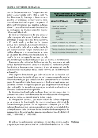 LUGAR Y SUPERFICIE DE TRABAJO 163
uso de lámparas con una “temperatura de
color” comprendida entre 4000 y 5000 ºK.
Las lámparas de descarga o fluorescentes
pueden ser utilizadas siempre que se mon-
ten en fases alternativas para compensar el
efecto estroboscópico que acentúa la fatiga
visual. Los niveles mínimos de iluminación
de los lugares de trabajo serán los estable-
cidos en el RD citado.
El nivel de iluminación de una zona se
debe conseguir a la altura donde se efectúe
el trabajo o tarea: en zonas de uso general,
a 85 cm del suelo, y en las vías de circula-
ción, a nivel del suelo. Los niveles mínimos
de iluminación indicados se deberán dupli-
car cuando existan riesgos importantes de
caídas, choques u otros accidentes y cuan-
do un error de apreciación visual en la eje-
cución de una tarea pueda suponer un peli-
gro para la seguridad del trabajador que las ejecuta o para terceros.
En cuanto a la calidad de la iluminación, hay que tratar de evi-
tar los deslumbramientos directos o indirectos, mediante apanta-
llamientos, y los contrastes bruscos, y tratar de conseguir que la
disposición de las fuentes de luz sea la correcta en su distribución
y dirección.
Otro aspecto importante que debe cuidarse es la elección del
tipo de iluminación artificial que mejor convenga según la natura-
leza de los trabajos que se realizan. Las características de las lám-
paras de incandescencia, fluorescencia o de descarga de gases son
distintas y deben escogerse aquellas que proporcionen una mejor
discriminación de los colores, un mayor rendimiento luminoso y
el menor deslumbramiento posible.
La iluminación localizada mediante fluorescentes no es tan re-
comendable como la de lámparas de incandescencia o halógenas,
ya que los primeros acrecientan la fatiga visual.
Es obligatorio, además, que todo centro de trabajo disponga
de un sistema de iluminación de emergencia independiente de la
fuente de energía general. En los lugares de trabajo en que un fallo
del alumbrado normal suponga un riesgo para la seguridad de los
trabajadores se debe disponer de un alumbrado de emergencia de
evacuación y de seguridad de acuerdo con las normas UNE 72550-
1985, 72551-1985 y 72552-1985.
El utilizar los colores más apropiados en paredes, techos, suelos
y equipos permite aprovechar las cualidades de reflexión de la luz
Colores
			
Zonas con tareas con
exigencias visuales
bajas 100
moderadas 200
altas 500
muy altas 1.000
Áreas o locales de uso ocasional 50
Áreas o locales de uso habitual 100
Vías de circulación de uso ocasional 25
Vías de circulación de uso habitual 50
Niveles mínimos de iluminación
de los lugares de trabajo
NIVEL MÍNIMO
DE ILUMINACIÓN
(LUX)
LUGAR DE TRABAJO
 