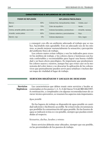 SEGURIDAD EN EL TRABAJO
164
y conseguir con ello un ambiente adecuado al trabajo que se rea-
lice, haciéndolo más agradable. Con un adecuado uso de los mis-
mos, se puede mejorar sustancialmente la sensación y percepción
del ambiente físico de trabajo.
Los colores mates evitan reflejos y son los indicados para reves-
tir los ámbitos de trabajo, y los colores claros y luminosos son los
más confortables y recomendables para lograr una buena visibili-
dad y un buen efecto psicológico. Es importante que predominen
los colores suaves y neutros, aunque hay que evitar caer en la mo-
notonía del color único y no descartar la aplicación de los colores
vivos que puntualmente pueden servir para señalizar e incluso dar
un toque de vitalidad al lugar de trabajo.
SERVICIOS HIGIÉNICOS Y LOCALES DE DESCANSO
Las características que deben reunir estos servicios y locales se
contemplan en los puntos 1, 2, 3 y 4 del Anexo V-A del RD 486/1997.
A continuación, y completados con algunas recomendaciones de ca-
rácter técnico-preventivo, se resumen los aspectos más importantes.
Agua potable
En los lugares de trabajo se dispondrá de agua potable en canti-
dad suficiente y fácilmente accesible. Se evitará toda circunstancia
que posibilite la contaminación del agua potable. En las fuentes de
agua se indicará si ésta es o no potable, siempre que puedan existir
dudas al respecto.
Vestuarios, duchas, lavabos y retretes
Estos servicios deberán estar ubicados, siempre que sea posible,
en las proximidades de los puestos de trabajo.
Servicios
higiénicos
Influencia Psicológica
Colores fríos, tranquilizantes, tristes Violeta, azul
Color de equilibrio Verde
Colores favorables y productivos Amarillo, naranja
Colores violentos y perturbadores Rojo
Colores depresivos Gris, negro
Poder de reflexión
Blanco 80%
Marfil 70%
Crema, amarillo pálido, azul cielo 65%
Amarillo, verde pálido 60%
Marrón, rojo 6%
Características e influencias de los colores
 