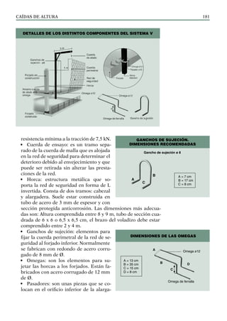 CAÍDAS DE ALTURA 181
DETALLES DE LOS DISTINTOS COMPONENTES DEL SISTEMA V
Ganchos de sujeción.
Dimensiones recomendadas
Dimensiones DE LAS OMEGAS
resistencia mínima a la tracción de 7,5 kN.
• Cuerda de ensayo: es un tramo sepa-
rado de la cuerda de malla que es alojada
en la red de seguridad para determinar el
deterioro debido al envejecimiento y que
puede ser retirada sin alterar las presta-
ciones de la red.
• Horca: estructura metálica que so-
porta la red de seguridad en forma de L
invertida. Consta de dos tramos: cabezal
y alargadera. Suele estar construida en
tubo de acero de 3 mm de espesor y con
sección protegida anticorrosión. Las dimensiones más adecua-
das son: Altura comprendida entre 8 y 9 m, tubo de sección cua-
drada de 6 x 6 o 6,5 x 6,5 cm, el brazo del voladizo debe estar
comprendido entre 2 y 4 m.
• Ganchos de sujeción: elementos para
fijar la cuerda perimetral de la red de se-
guridad al forjado inferior. Normalmente
se fabrican con redondo de acero corru-
gado de 8 mm de Ø.
• Omegas: son los elementos para su-
jetar las horcas a los forjados. Están fa-
bricados con acero corrugado de 12 mm
de Ø.
• Pasadores: son unas piezas que se co-
locan en el orificio inferior de la alarga-
Gancho de sujeción ø 8
A
B
C
A = 7 cm
B = 17 cm
C = 8 cm
A = 13 cm
B = 35 cm
C = 15 cm
D = 8 cm
A
D
B
C
Omega ø12
Omega de ferralla
 
