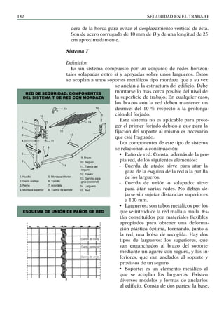 SEGURIDAD EN EL TRABAJO
182
dera de la horca para evitar el desplazamiento vertical de ésta.
Son de acero corrugado de 10 mm de Ø y de una longitud de 25
cm aproximadamente.
Sistema T
Definicion
Es un sistema compuesto por un conjunto de redes horizon-
tales solapadas entre sí y apoyadas sobre unos largueros. Éstos
se acoplan a unos soportes metálicos tipo mordaza que a su vez
se anclan a la estructura del edificio. Debe
montarse lo más cerca posible del nivel de
la superficie de trabajo. En cualquier caso,
los brazos con la red deben mantener un
desnivel del 10 % respecto a la prolonga-
ción del forjado.
Este sistema no es aplicable para prote-
ger el primer forjado debido a que para la
fijación del soporte al mismo es necesario
que esté fraguado.
Los componentes de este tipo de sistema
se relacionan a continuación:
• Paño de red: Consta, además de la pro-
pia red, de los siguientes elementos:
- Cuerda de atado: sirve para atar la
gaza de la esquina de la red a la patilla
de los largueros.
- Cuerda de unión o solapado: sirve
para atar varias redes. No deben de-
jarse sin sujetar distancias superiores
a 100 mm.
• Largueros: son tubos metálicos por los
que se introduce la red malla a malla. Es-
tán constituidos por materiales flexibles
apropiados para obtener una deforma-
ción plástica óptima, formando, junto a
la red, una bolsa de recogida. Hay dos
tipos de largueros: los superiores, que
van enganchados al brazo del soporte
mediante un agarre con seguro, y los in-
feriores, que van anclados al soporte y
provistos de un seguro.
• Soporte: es un elemento metálico al
que se acoplan los largueros. Existen
diversos modelos y formas de anclarlos
al edificio. Consta de dos partes: la base,
1. Husillo
2. Garra anclaje
3. Perno
4. Mordaza superior
1
2
3
4
5
6
7 8
10
11
12
10
13
14
15
9
5. Mordaza inferior
6. Tornillo
7. Arandela
8. Tuerca de apriete
9. Brazo
10. Seguro
11. Tuerca del
seguro
12. Fijador
13. Gancho para
grúa (opcional)
14. Larguero
15. Red
RED DE SEGURIDAD. COMPONENTES
DEL SISTEMA T DE RED CON MORDAZA
ESQUEMA DE UNIÓN DE PAÑOS DE RED
 