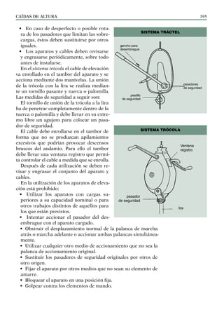 CAÍDAS DE ALTURA 195
• En caso de desperfecto o posible rotu-
ra de los pasadores que limitan las sobre-
cargas, éstos deben sustituirse por otros
iguales.
• Los aparatos y cables deben revisarse
y engrasarse periódicamente, sobre todo
antes de instalarse.
En el sistema trócola el cable de elevación
va enrollado en el tambor del aparato y se
acciona mediante dos manivelas. La unión
de la trócola con la lira se realiza median-
te un tornillo pasante y tuerca o palomilla.
Las medidas de seguridad a seguir son:
El tornillo de unión de la trócola a la lira
ha de penetrar completamente dentro de la
tuerca o palomilla y debe llevar en su extre-
mo libre un agujero para colocar un pasa-
dor de seguridad.
El cable debe enrollarse en el tambor de
forma que no se produzcan apilamientos
excesivos que podrían provocar descensos
bruscos del andamio. Para ello el tambor
debe llevar una ventana registro que permi-
ta controlar el cable a medida que se enrolla.
Después de cada utilización se deben re-
visar y engrasar el conjunto del aparato y
cables.
En la utilización de los aparatos de eleva-
ción está prohibido:
• Utilizar los aparatos con cargas su-
periores a su capacidad nominal o para
otros trabajos distintos de aquellos para
los que están previstos.
• Intentar accionar el pasador del des-
embrague con el aparato cargado.
• Obstruir el desplazamiento normal de la palanca de marcha
atrás o marcha adelante o accionar ambas palancas simultánea-
mente.
• Utilizar cualquier otro medio de accionamiento que no sea la
palanca de accionamiento original.
• Sustituir los pasadores de seguridad originales por otros de
otro origen.
• Fijar el aparato por otros medios que no sean su elemento de
amarre.
• Bloquear el aparato en una posición fija.
• Golpear contra los elementos de mando.
SISTEMA TRÁCTEL
SISTEMA TRÓCOLA
gancho para
desembrague
pasadores
de seguridad
pestillo
de seguridad
Ventana
registro
pasador
de seguridad
lira
 