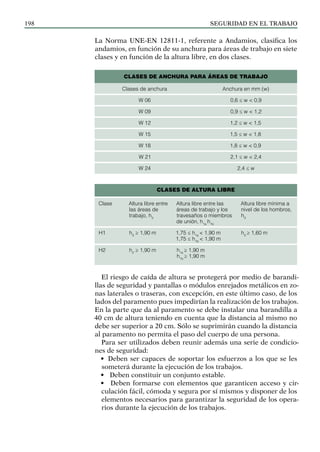 SEGURIDAD EN EL TRABAJO
198
La Norma UNE-EN 12811-1, referente a Andamios, clasifica los
andamios, en función de su anchura para áreas de trabajo en siete
clases y en función de la altura libre, en dos clases.
Clases de anchura para áreas de trabajo
Clases de anchura Anchura en mm (w)
W 06 0,6 ≤ w < 0,9
W 09 0,9 ≤ w < 1,2
W 12 1,2 ≤ w < 1,5
W 15 1,5 ≤ w < 1,8
W 18 1,8 ≤ w < 0,9
W 21 2,1 ≤ w < 2,4
W 24 2,4 ≤ w
Clases de altura libre
Clase Altura libre entre
las áreas de
trabajo, h3
Altura libre entre las
áreas de trabajo y los
travesaños o miembros
de unión, h1a
h1b
Altura libre mínima a
nivel de los hombros,
h2
H1 h3
≥ 1,90 m 1,75 ≤ h1a
< 1,90 m
1,75 ≤ h1b
< 1,90 m
h2
≥ 1,60 m
H2 h2
≥ 1,90 m h1a
≥ 1,90 m
h1b
≥ 1,90 m
El riesgo de caída de altura se protegerá por medio de barandi-
llas de seguridad y pantallas o módulos enrejados metálicos en zo-
nas laterales o traseras, con excepción, en este último caso, de los
lados del paramento pues impedirían la realización de los trabajos.
En la parte que da al paramento se debe instalar una barandilla a
40 cm de altura teniendo en cuenta que la distancia al mismo no
debe ser superior a 20 cm. Sólo se suprimirán cuando la distancia
al paramento no permita el paso del cuerpo de una persona.
Para ser utilizados deben reunir además una serie de condicio-
nes de seguridad:
• Deben ser capaces de soportar los esfuerzos a los que se les
someterá durante la ejecución de los trabajos.
• Deben constituir un conjunto estable.
• Deben formarse con elementos que garanticen acceso y cir-
culación fácil, cómoda y segura por sí mismos y disponer de los
elementos necesarios para garantizar la seguridad de los opera-
rios durante la ejecución de los trabajos.
 